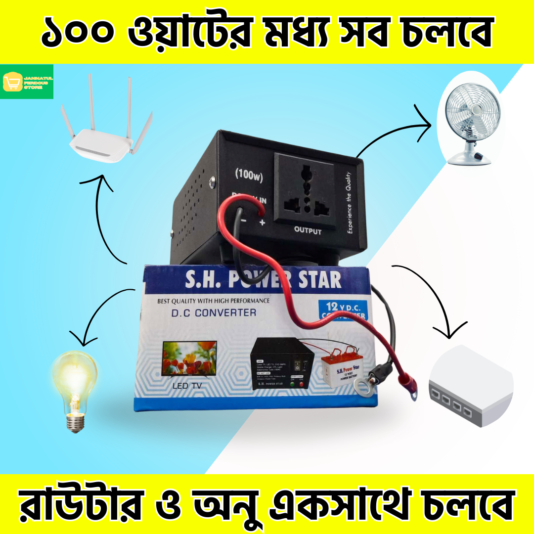 Picture of 100 Watt 12V DC to 220V AC Converter Inverter genuine 100 watt