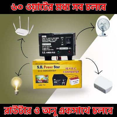 Picture of 12V DC to 220V AC Converter Inverter 60 Watt