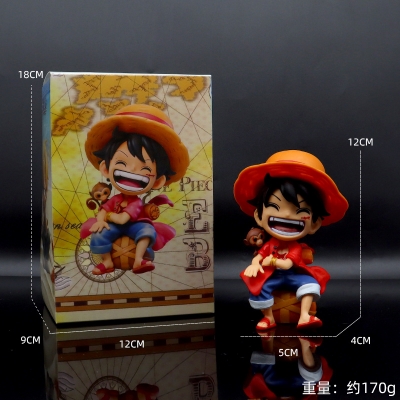 Picture of Luffy With Monkey،Monkey D Luffy with the monkey from One Piece anime