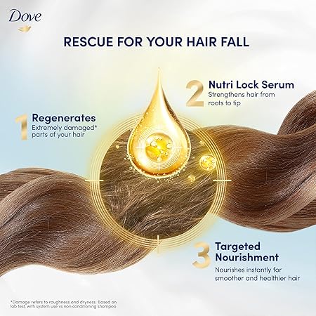 Picture of Dove Hair Fall Rescue Shampoo - 680 ml