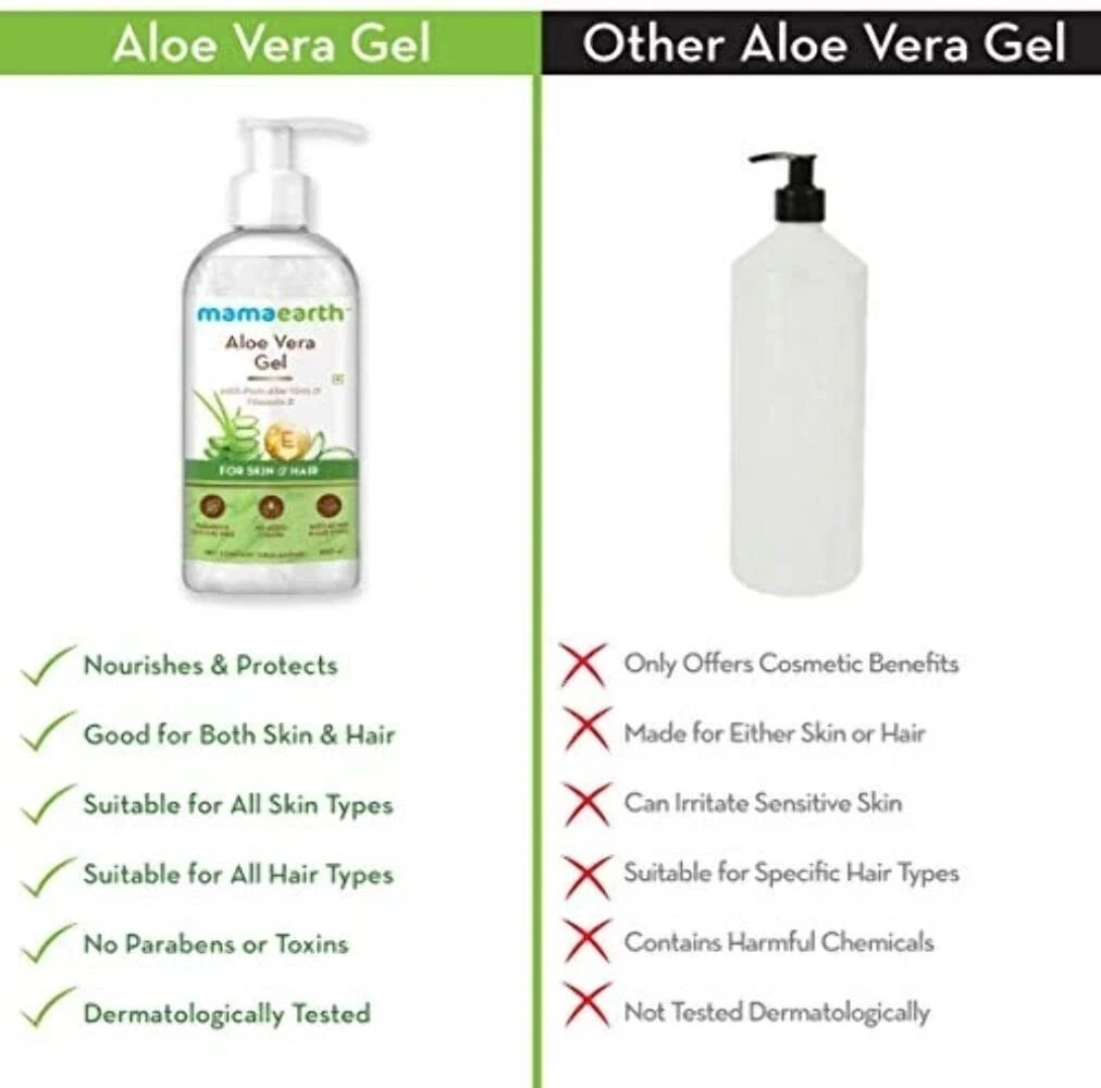 Picture of Mamaearth Aloe Vera Gel Pure Aloe Vera & Vitamin E for Skin and Hair 300ml