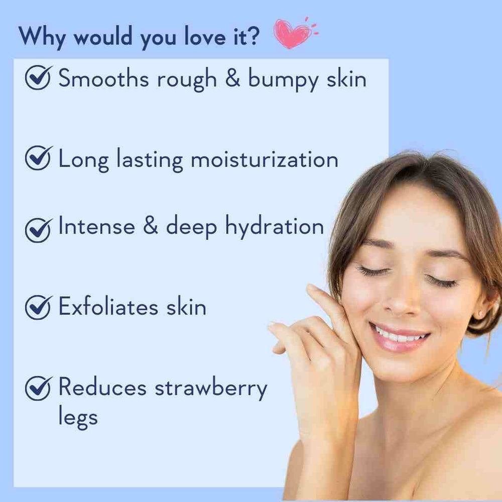 Picture of WishCare AHA + BHA Body Lotion | 200ml