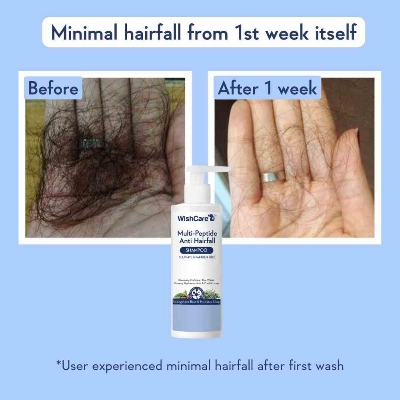 Picture of WishCare Multi Peptide Anti Hairfall Shampoo 250ml