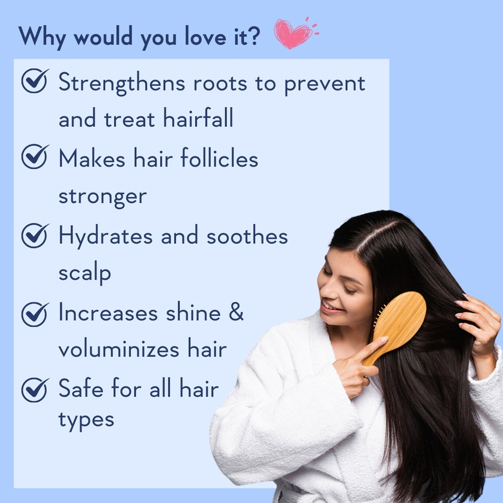 Picture of WishCare Multi Peptide Anti Hairfall Shampoo 250ml