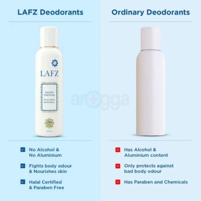Picture of LAFZ Halal No Alcohol Perfume Kayani Dastoor