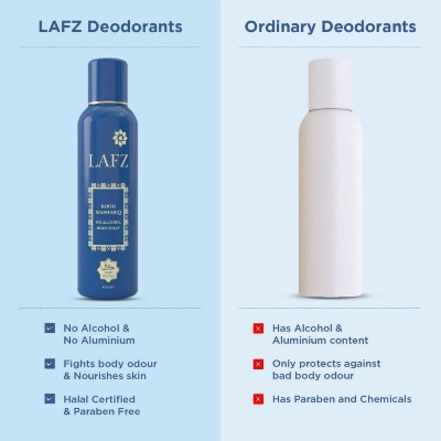 Picture of Lafz No Alcohol Perfume Rooh Mashariq