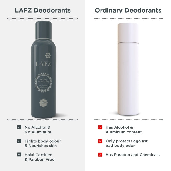 Picture of Lafz No Alcohol Perfume 160 ML Shurq Al Khaleej BD