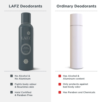 Picture of Lafz No Alcohol Perfume 160 ML Shurq Al Khaleej BD