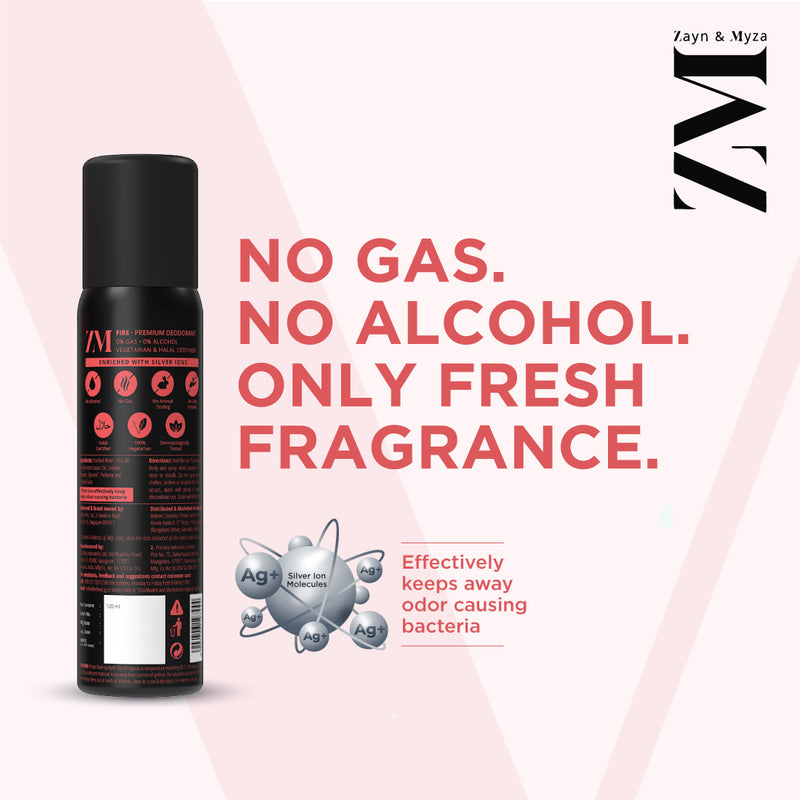 Picture of ZM Premium Fragrance 120 ML Men No Gas No Alcohol Fire BD