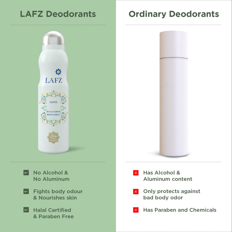 Picture of Lafz No Alcohol Perfume 160 ML Faith BD