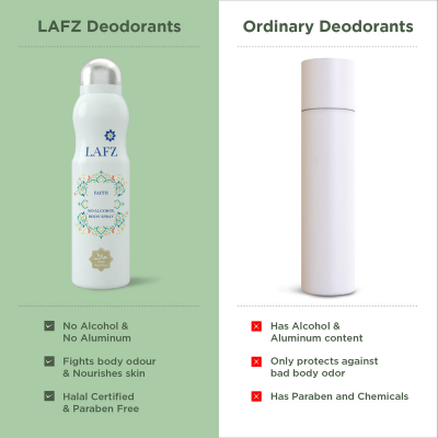 Picture of Lafz No Alcohol Perfume 160 ML Faith BD