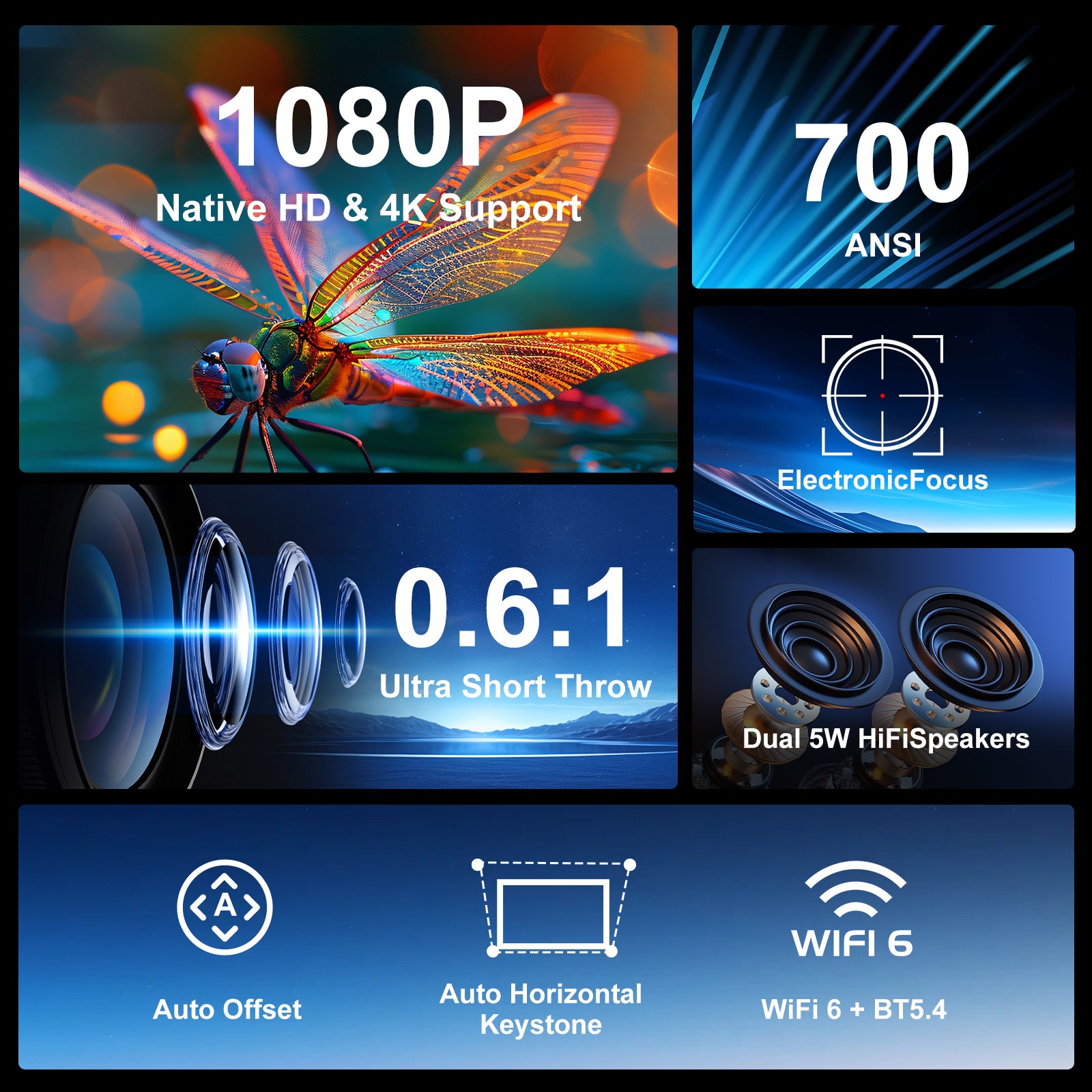 Picture of HY450 Pro android smart projector 1080p 8K beamer auto offset projector with wifi 6 electrical focus 700ansi ultra short distance projector 2G+32G memory automatic video projector with portable for outside