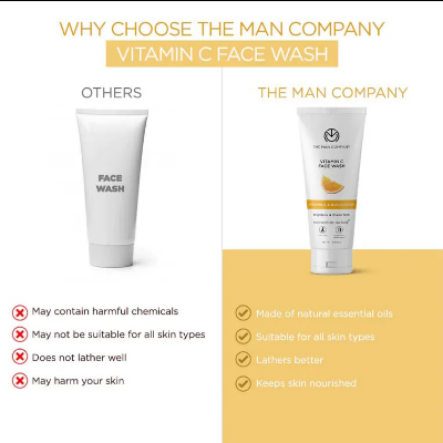 Picture of The Man Company Vitamin C Face Wash (100ml)