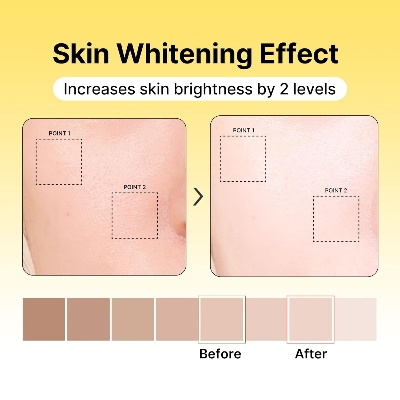 Picture of TIAM Vita B3 Source, 10% Niacinamide Serum, 2% Arbutin, Hyperpigmentation, Dark Spot Treatment, 40ml