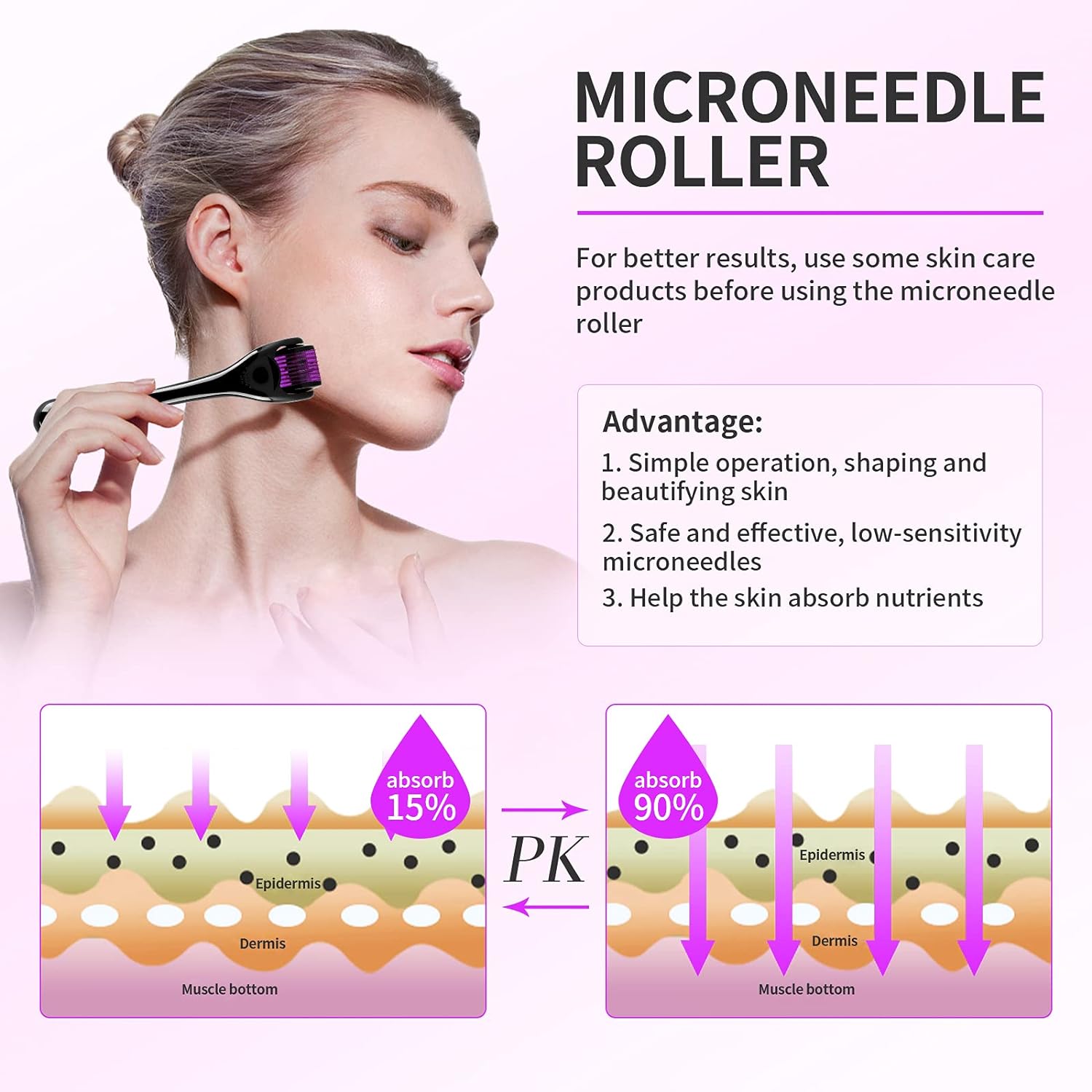 Picture of Derma Skin Roller 540 needles  Titanium Alloy