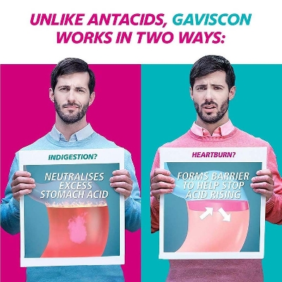 Picture of Gaviscon Peppermint Liquid syrups 200ml