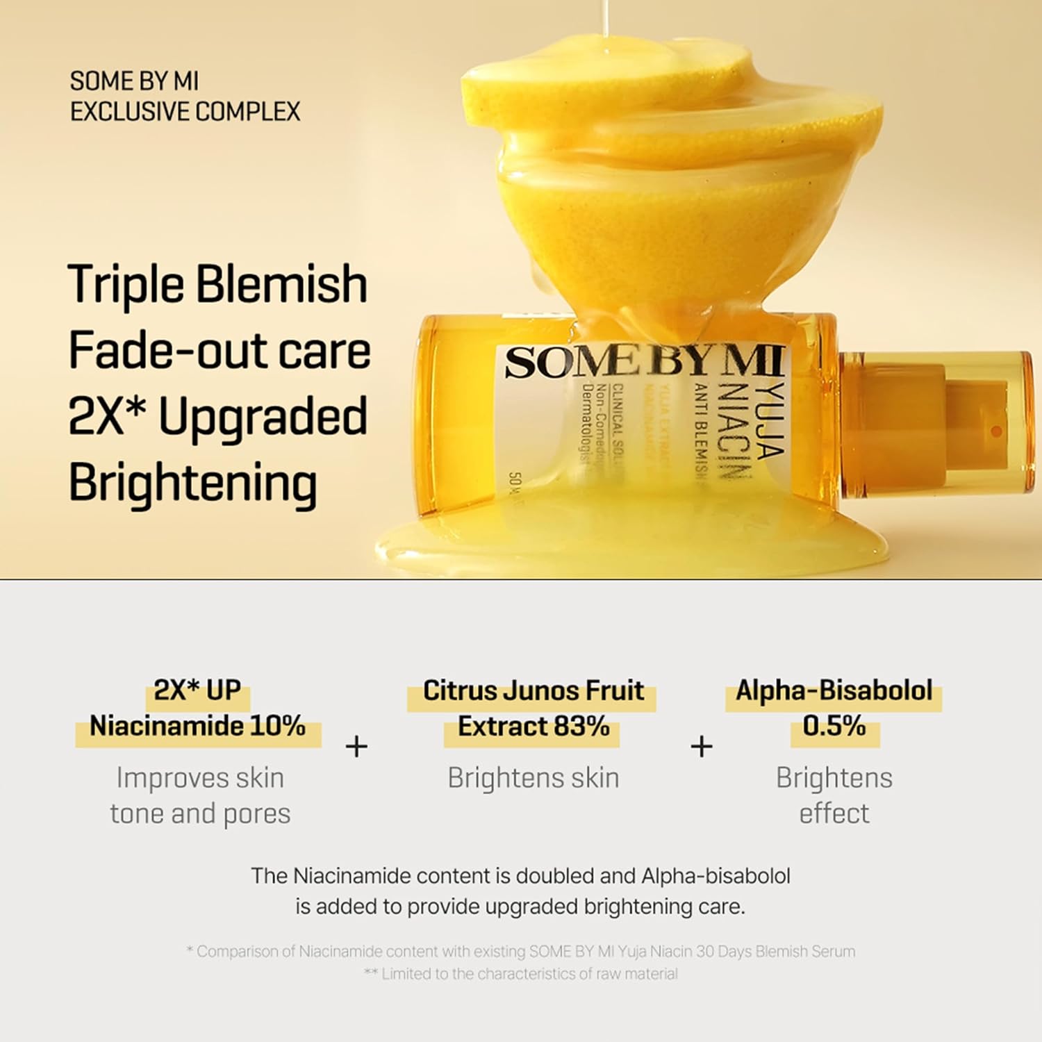 Picture of SOME BY MI Yuja Niacin Anti Blemish Serum - 1.69Oz, 50ml - 10% Niacinamide and Vitamin C Dark Spot Correcting Serum for Face Brightening - Skin Pigmentation Care for Glow Glass Skin - Korean Skin Care