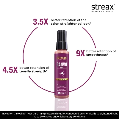 Picture of Streax Professional Canvoline Hair Serum for women | For Straight & Silky hair | Anti Hair Breakage | Anti Frizz | Soft & Tangle Free Hair | Paraben & Silicon free | 100 ml