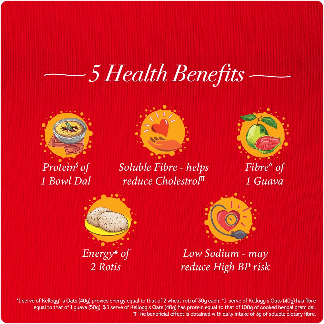 Picture of Oats, Rolled Oats, High in Protein and Fibre, Low in Sodium, 900 gram