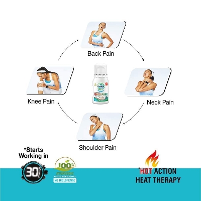 Picture of AMRUTANJAN Back Pain ROLLON