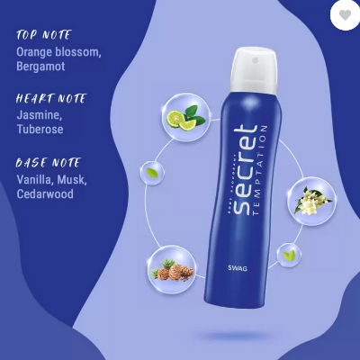Picture of Body Spray with Long Lasting Fragrance| Deodorant Spray - For Women  (150 ml)