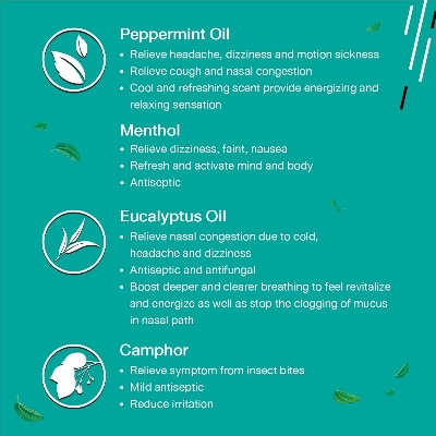 Picture of Peppermint Field Nasal Menthol Inhaler Thailand, Natural Aromatherapy Nasal Inhaler Essential Oil Diffuser, Air Relief, Respiratory Wellness
