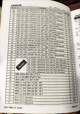 Picture of CAPSTONE IBA MBA Questions Bank (3rd Edition, January-2024)