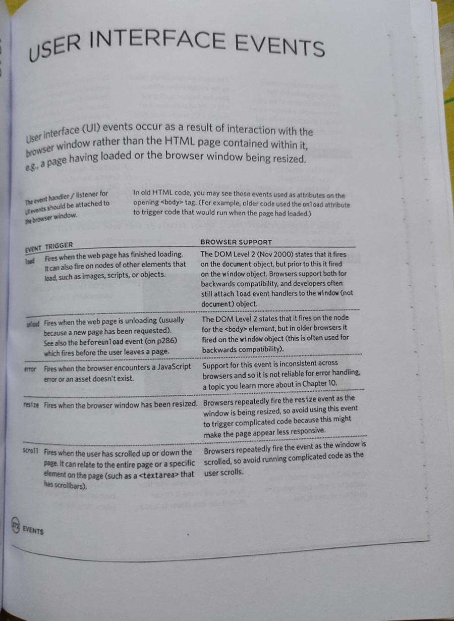 Picture of JavaScript and jQuery: Interactive Front-End Web Development 1st Edition by John Ducketi