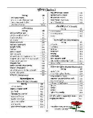 Picture of Perfect Computer Engineering DUET Admission Guide and Job Solutions