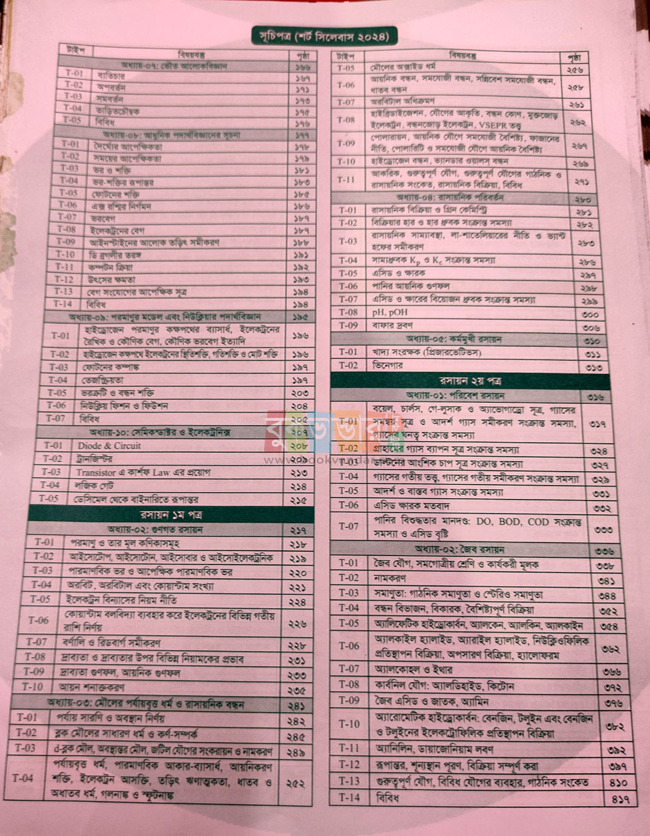 Picture of Udvash Engineering Question Bank 2024-25 (White Print)