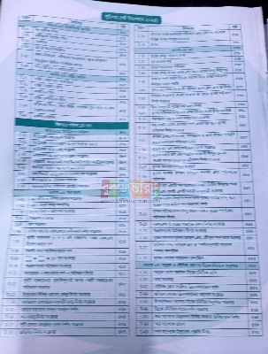 Picture of Udvash Engineering Question Bank 2024-25 (White Print)