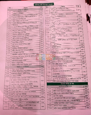 Picture of Udvash Engineering Question Bank 2024-25 (White Print)