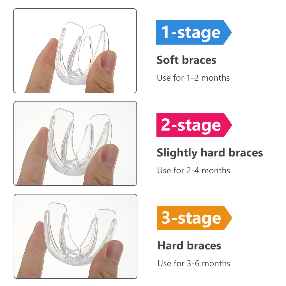 Picture of Orthodontic Retainers Braces 3-Stage Teeth Straightening Trainer for Different Tooth Alignments Multi-Purpose Oral Hygiene