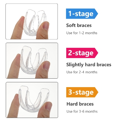 Picture of Orthodontic Retainers Braces 3-Stage Teeth Straightening Trainer for Different Tooth Alignments Multi-Purpose Oral Hygiene