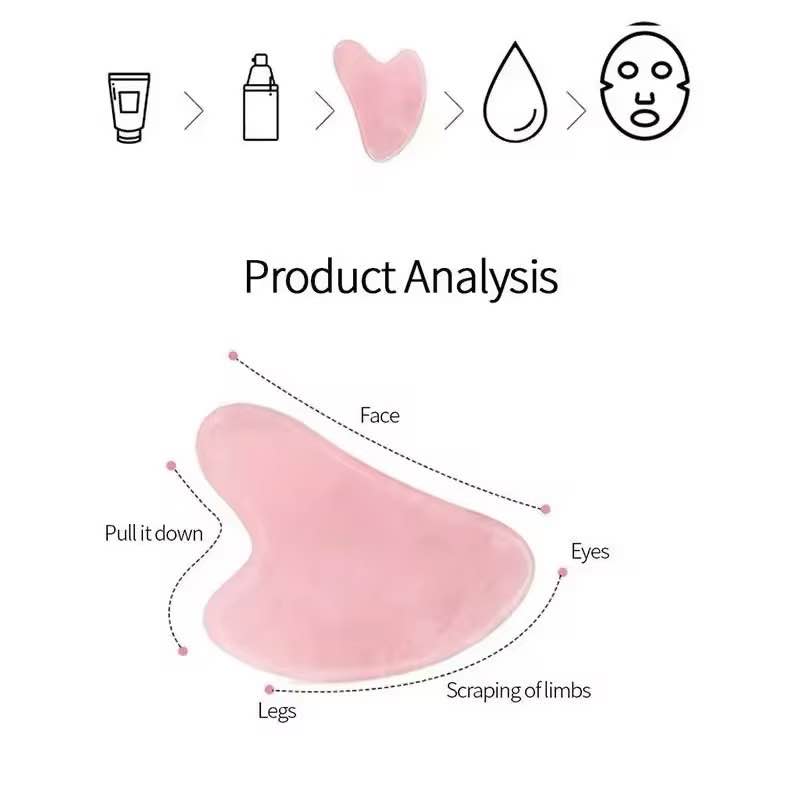 Picture of 1Pcs Guasha Scraping Massage Scraper Face Massager Acupuncture Beeswax Resin Gua Sha Board Acupoint Face Eye Care SPA Massage Tool