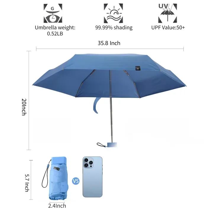 Picture of High Quality Personal Waterproof Sombrillas Women 5 Fold Small Gift Ladies Girls Light C...