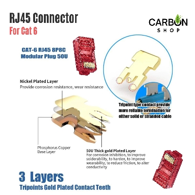 Picture of RJ45 Connector for Cat 5 Cat 6 Cat 7 Cable Network Unshielded RJ45 Plug Ethernet Gold Plated Network Connector Perforated Crystal Head Coffee Cat5 Cat6 for CC TV Camera, Network 10 Pcs/25 Pcs/50 Pcs/75 Pcs/100 Pcs/200 Pcs/300 Pcs/400 Pcs/500 Pcs/1000 Pcs