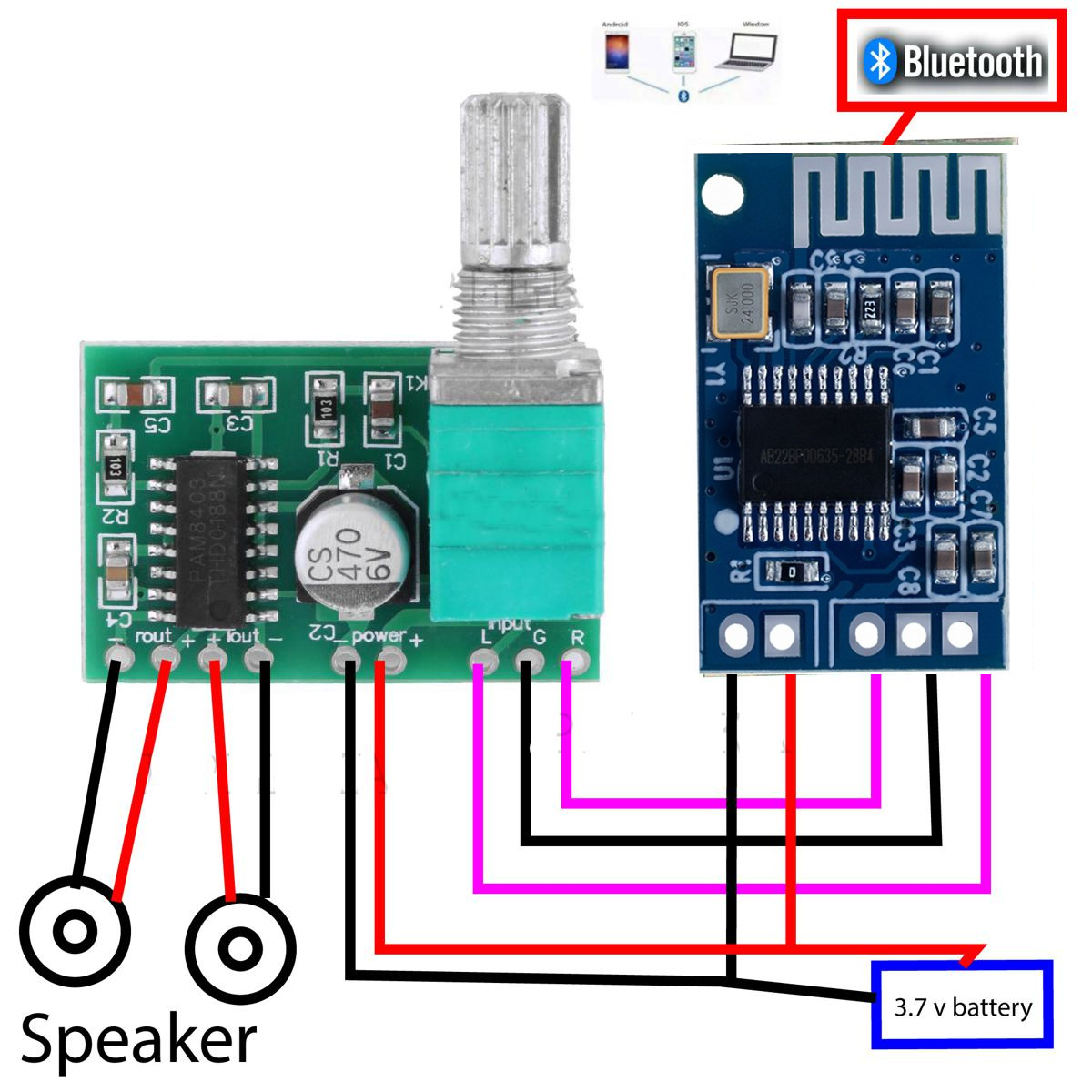 Picture of Pam8403 Volume Control + Bluetooth Receiver Combo Amplifier 3W Stereo