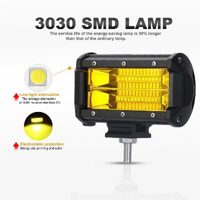 Picture of 5 inch 18W 24 LED Waterproof IP67 Two Bar Modified Lights Spotlight Light Car Work Lights