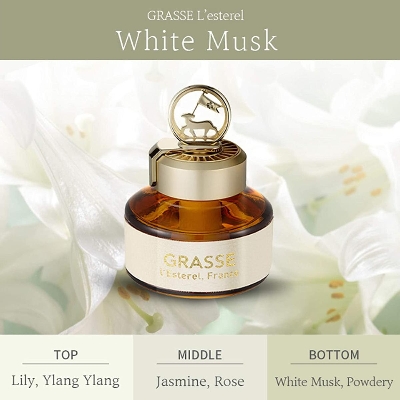 Picture of Bull-sone GRASSE L’ESTEREL 110ML- Korean Premium Perfume