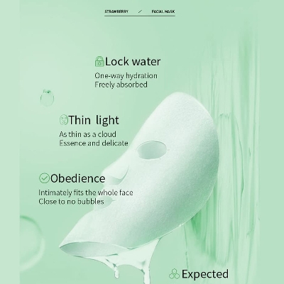 Picture of Bioaqua Plant Fruit Mask Hydrating Moisturizing Skin Color Skin Facial Sheet Mask- 25G