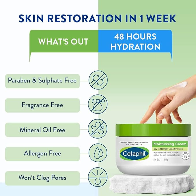 Picture of Cetaphil Moisturizing cream 250ml