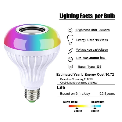 Picture of LED Bluetooth Smart Music Colored led Light Bulb With Remote Control& Bluetooth Speaker RGB Changing Color Music Lamp Built-in Audio Speaker-Pin Folder(Pass Holder Converter Free)