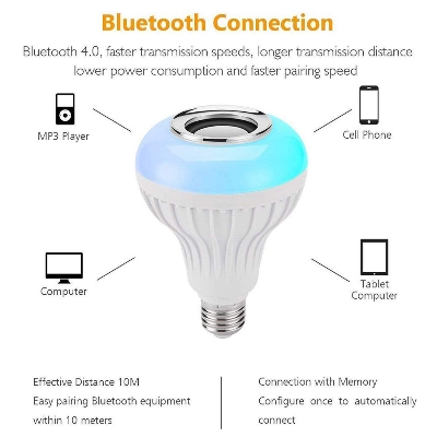 Picture of High-quality Smart Music Led Light Bulb With Remote Control and Bluetooth Speaker