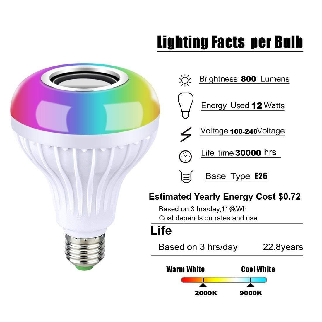 Picture of Smart Music Colored LED Light Bulb with Remote Control & Bluetooth Speaker With Pass Holder Converter Free Gift