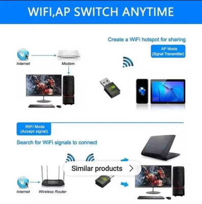 Picture of TECHG 600Mbps Dual Band WiFi + Bluetooth Adapter For Windows PC/Laptop- (Driver Free Version, WiFi Hotspot Supported, 2.4GHz + 5GHz)