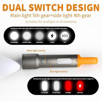 Picture of TECHG k57  Multifunctional Rechargeable Torch, Flashlight Zoomable LED Flashlight