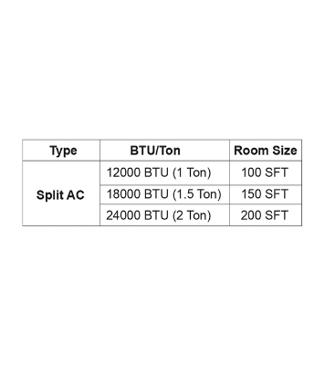 Picture of Vision 1.5 Ton BPHCI Wi-Fi Inverter AC 3D Pro
