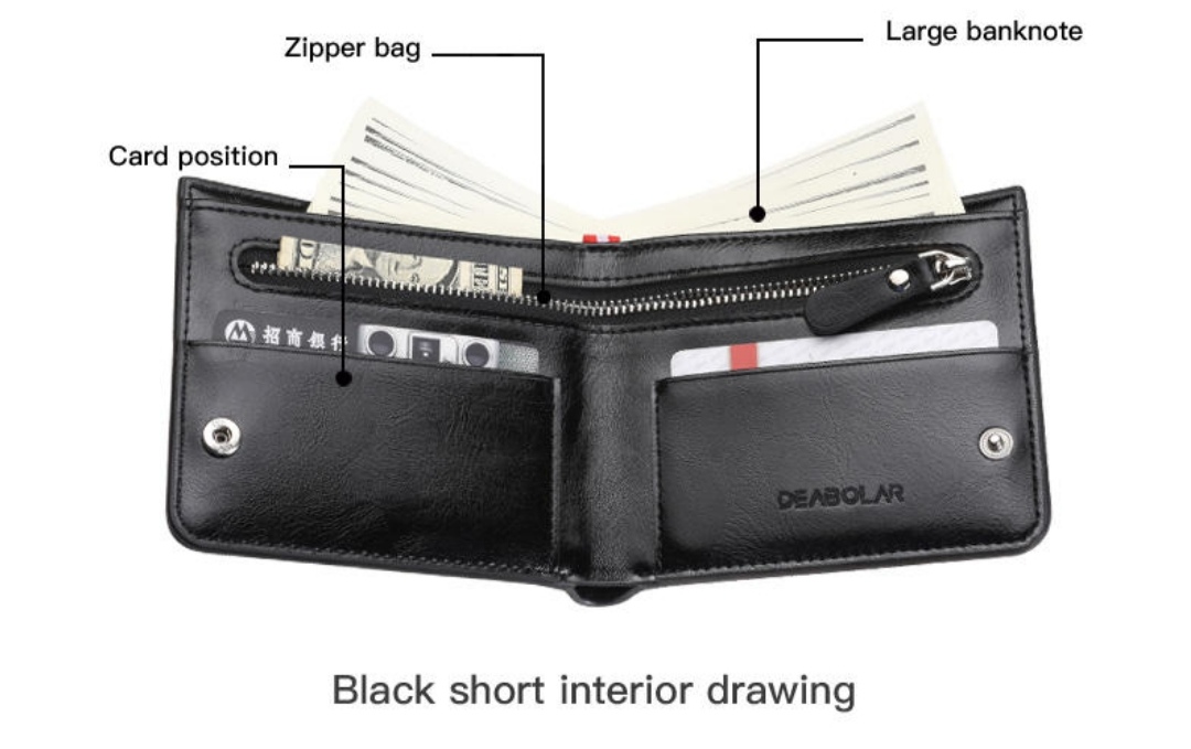 Picture of Men's Stylish Leather Artificial Wallet Many Bag For Men - Wallet