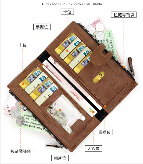 Picture of New Women Multi Function Long Style Wallets Top Quality Card Holder Classic Female Purse Zipper Small Change Woman Hand Bags